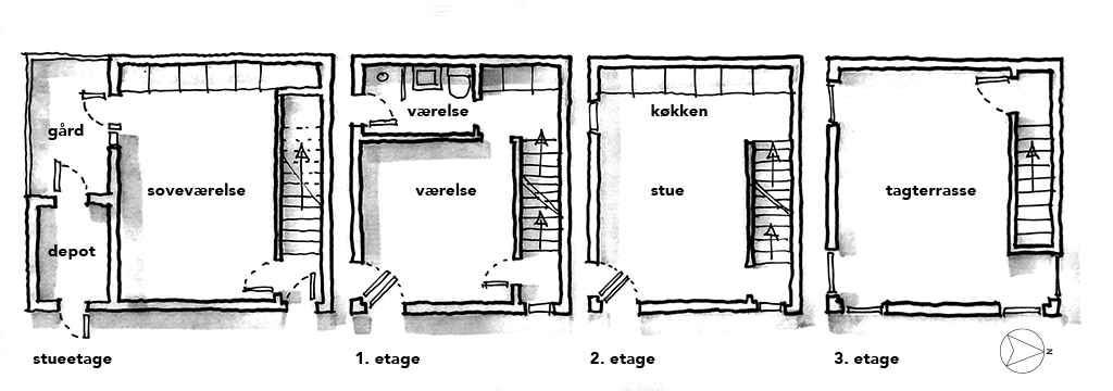 håndskitse, planskitse