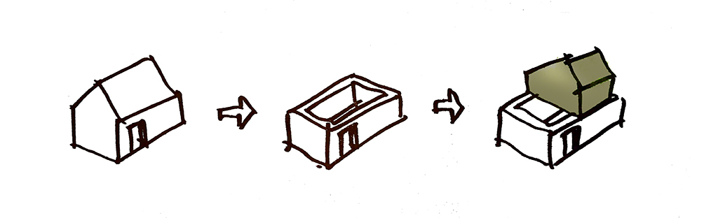 arkitekt skitse diagram