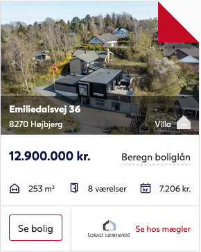 Boligsiden.dk favoritter, mesterværker i dansk arkitektur