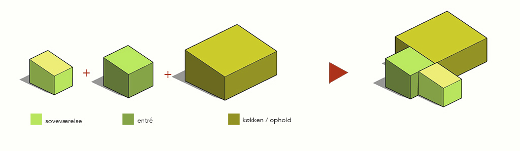 Bygningsdiagram,